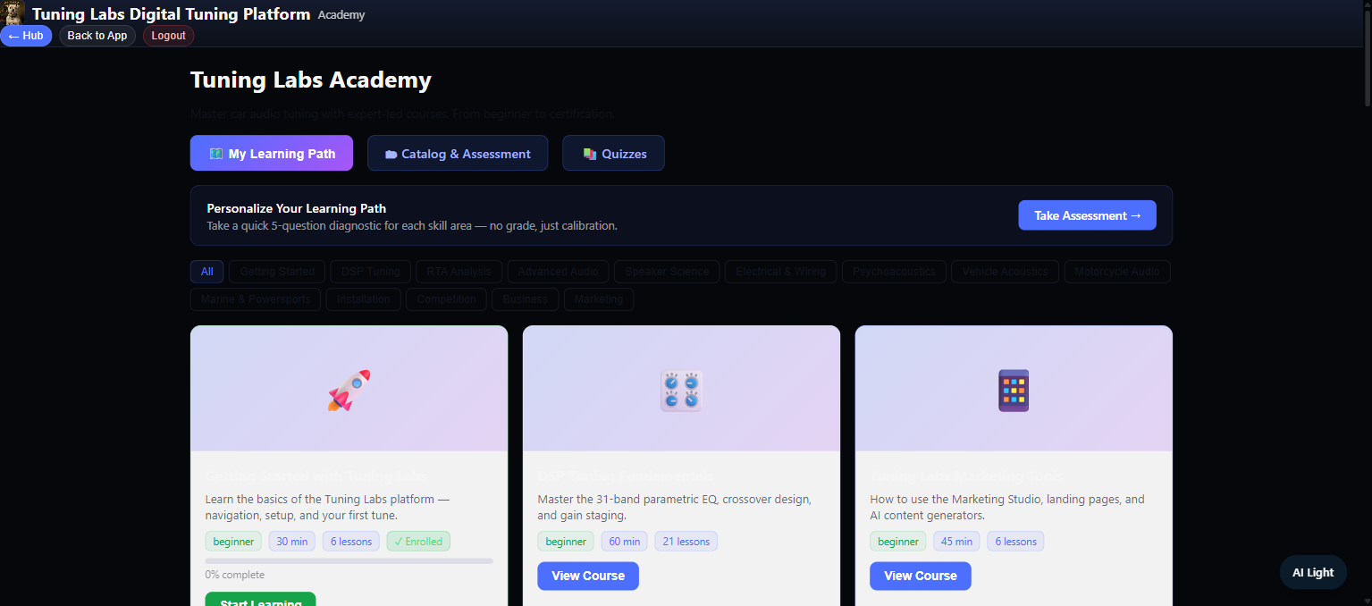 Academy in app